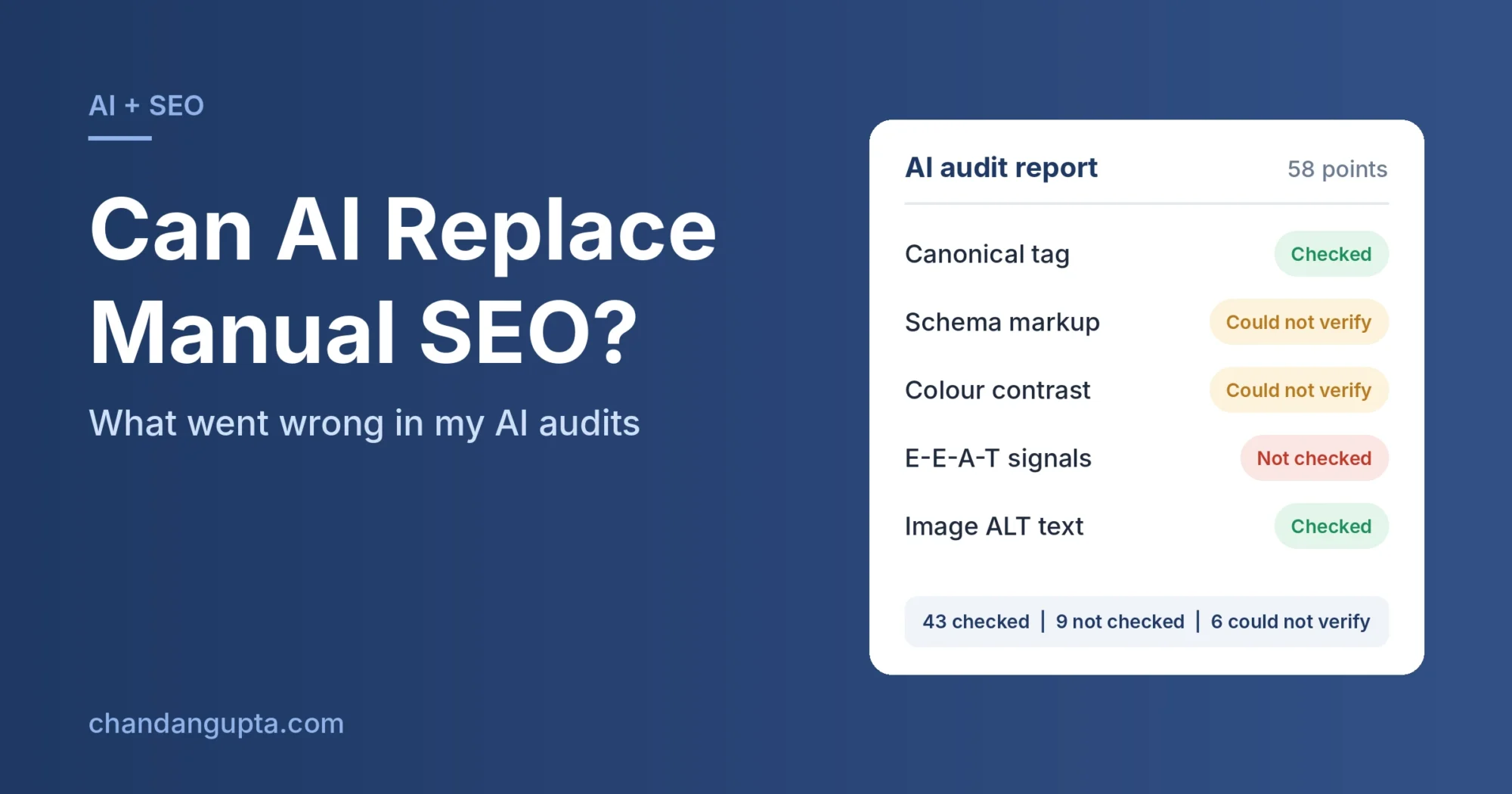 AI vs manual SEO: an audit report showing checked, not checked and could not verify points